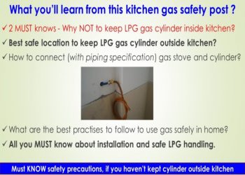 2 reasons why we Must NOT keep gas cylinder in kitchen?
